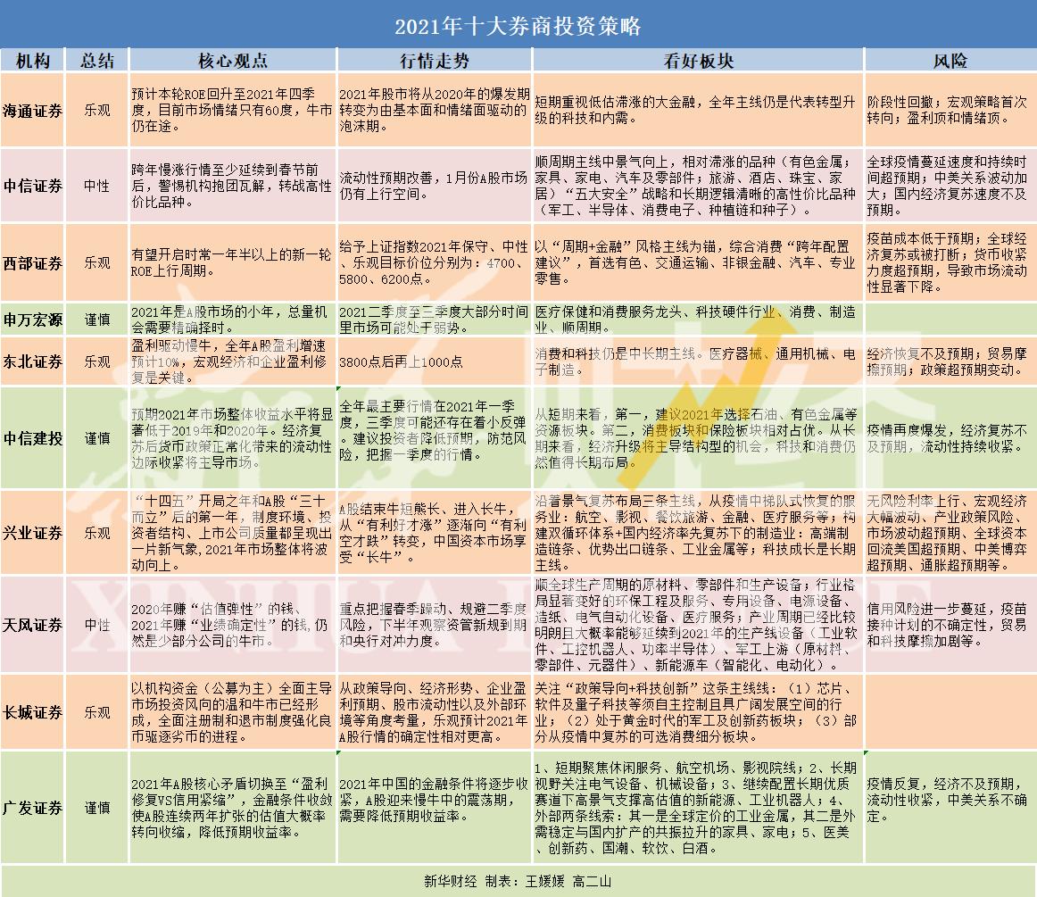 地方新闻 第24页