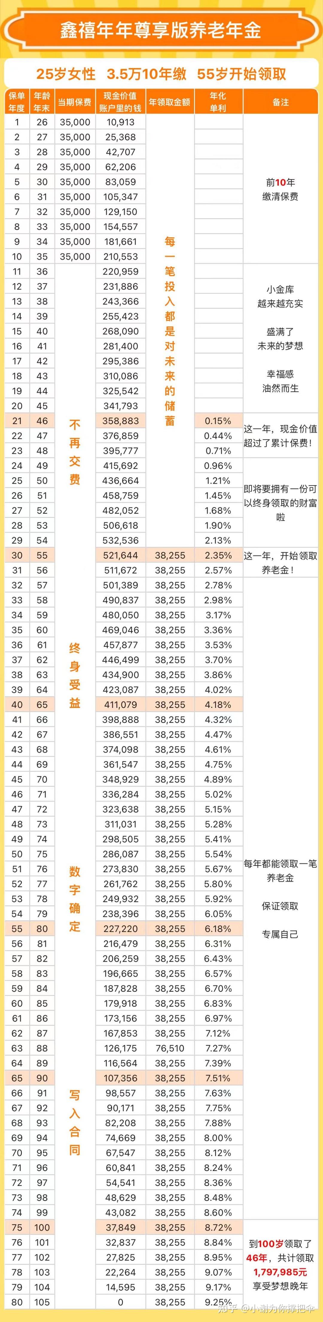 地方新闻 第23页