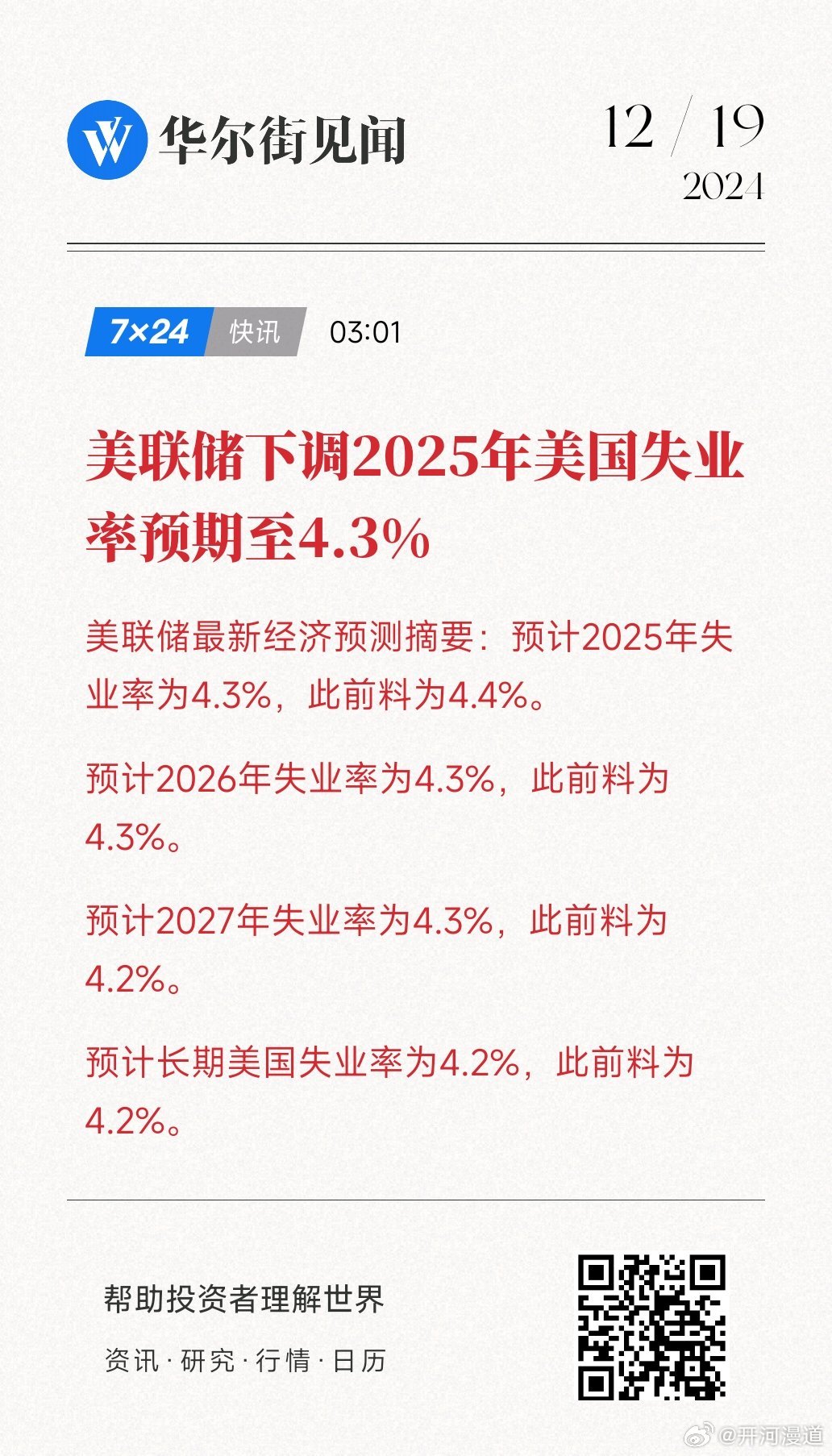 美失业率创新高美国失业率创新高，背后的原因与影响分析